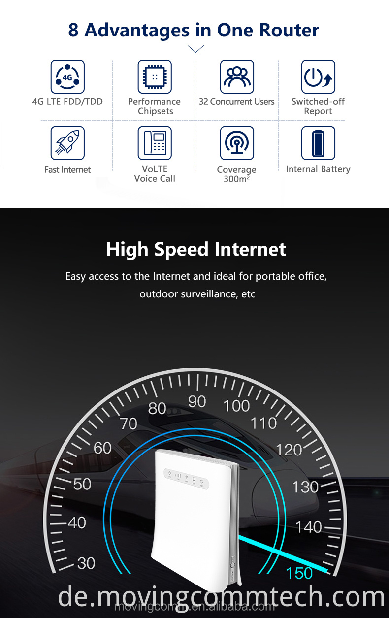 Modell C100ev 4G Volte Router Schlüssel Merkmal